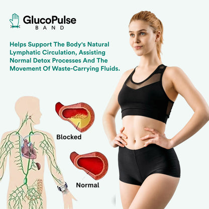 GlucoPulse™ Balance Band – Improve Circulation, Energy & Daily Wellness (3 Pack)